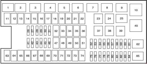 f150 power box diagram